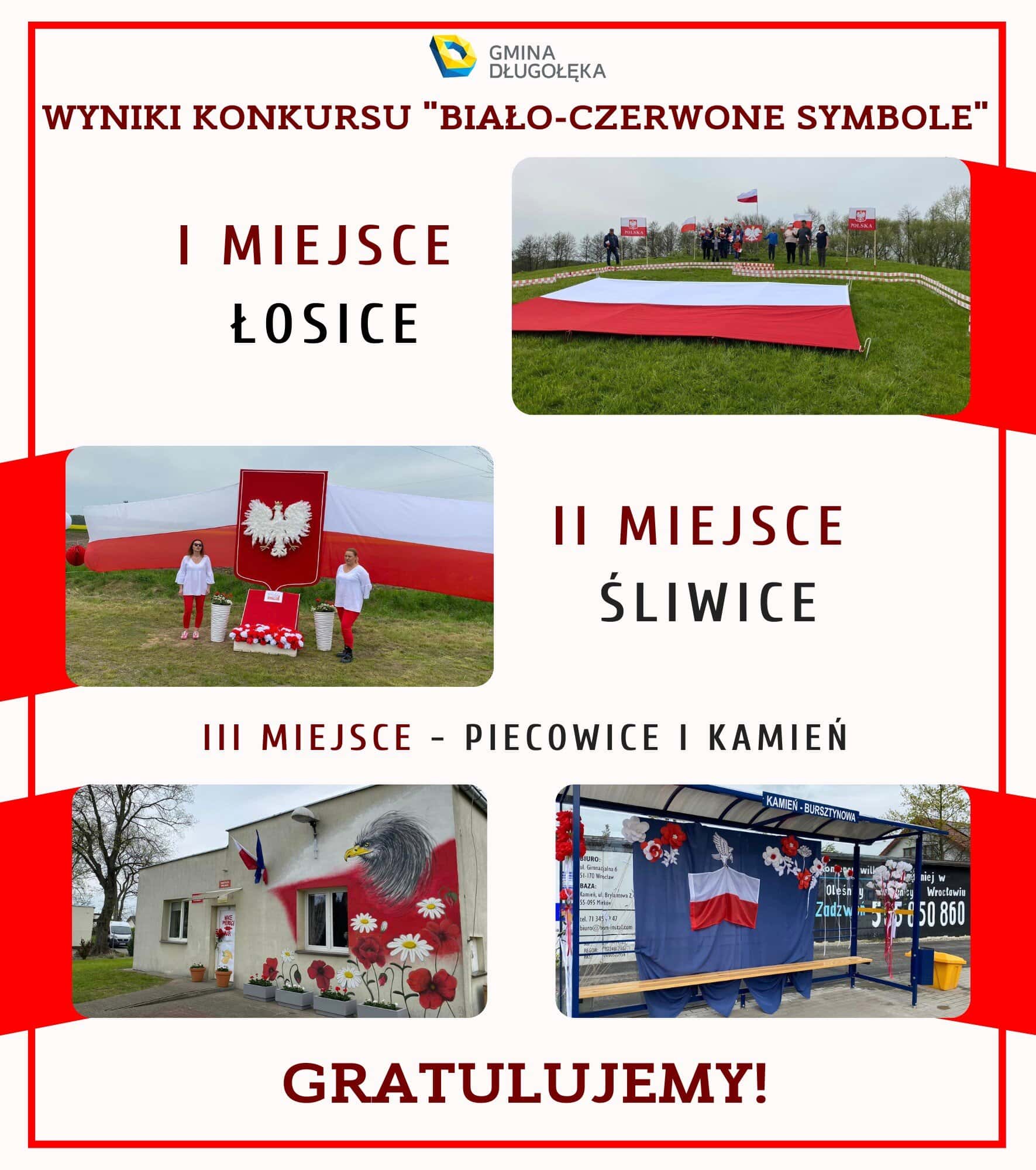 Wyniki konkursu pn. Biało-Czerwone Symbole