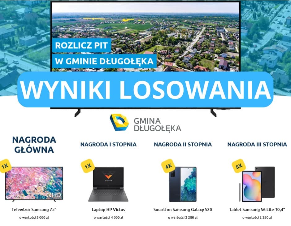 Znamy laureatów Loterii Rozlicz PIT