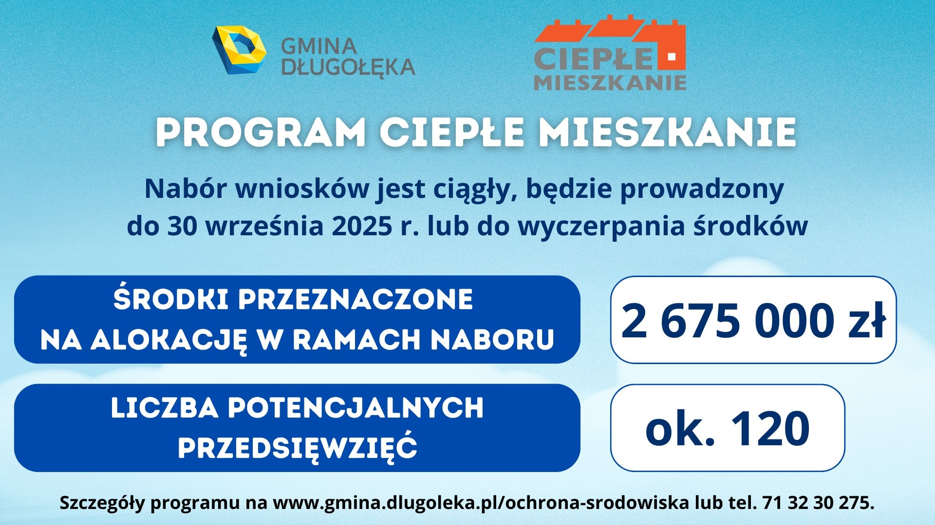 Kopciuchy do wymiany!