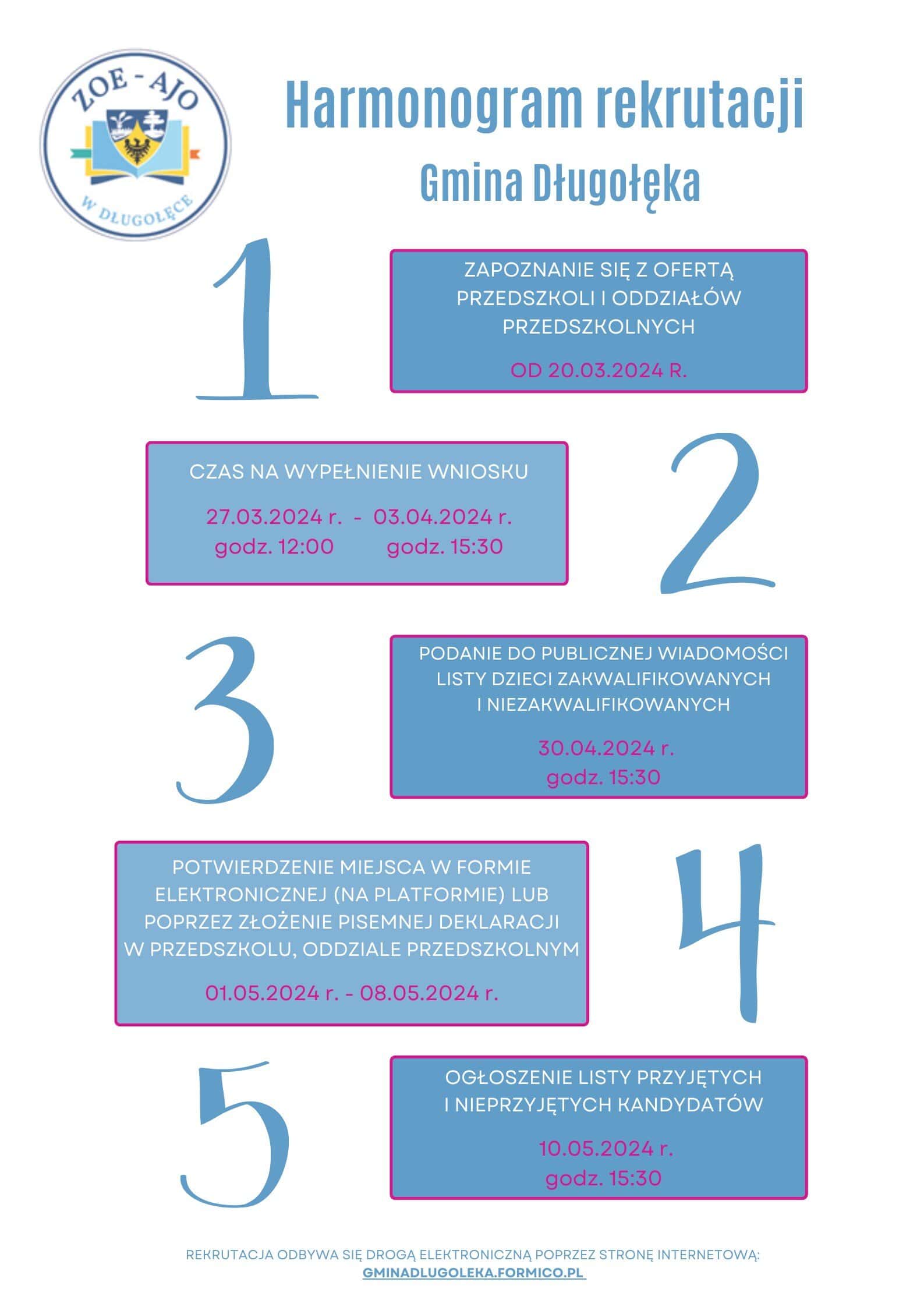 Harmonogram rekrutacji do przedszkoli i oddziałów przedszkolnych