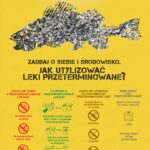 Utylizacja przeterminowanych leków