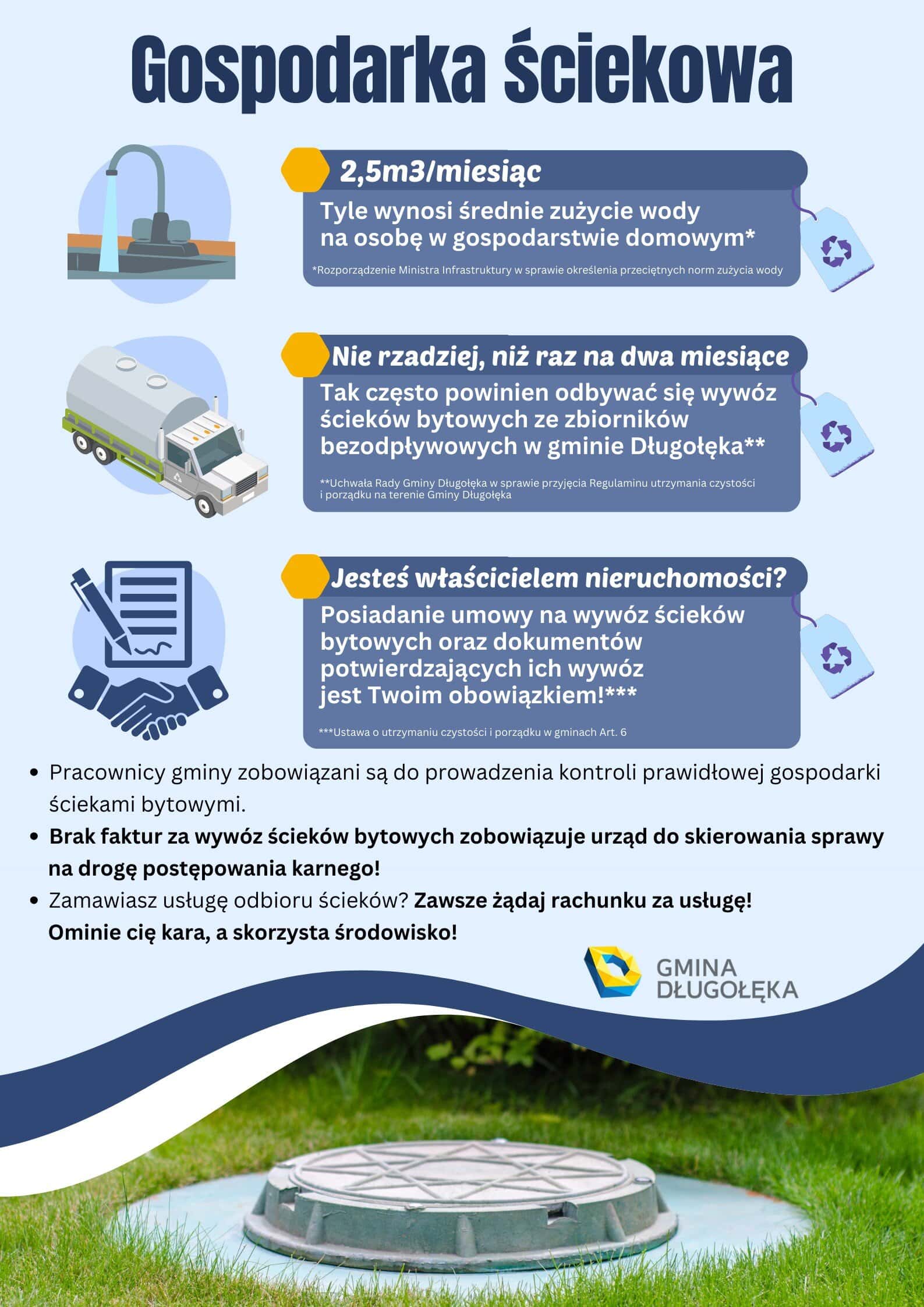 Kontrole zbiorników bezodpływowych w gminie