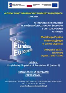 Bezpłatne konsultacje dotyczące funduszy unijnych