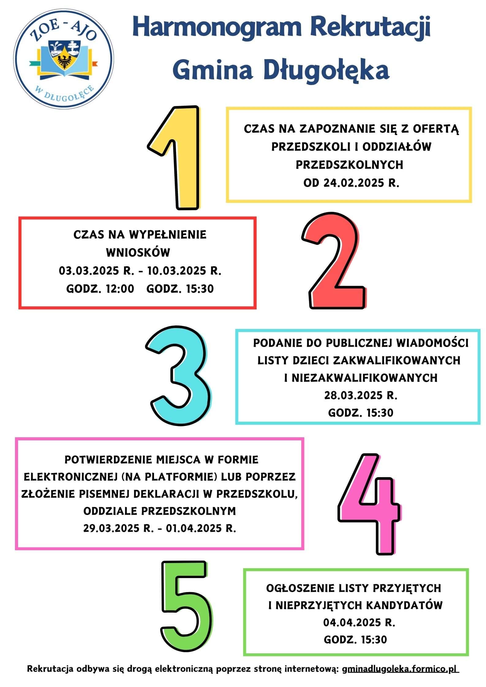 Harmonogram rekrutacji do przedszkoli i oddziałów przedszkolnych