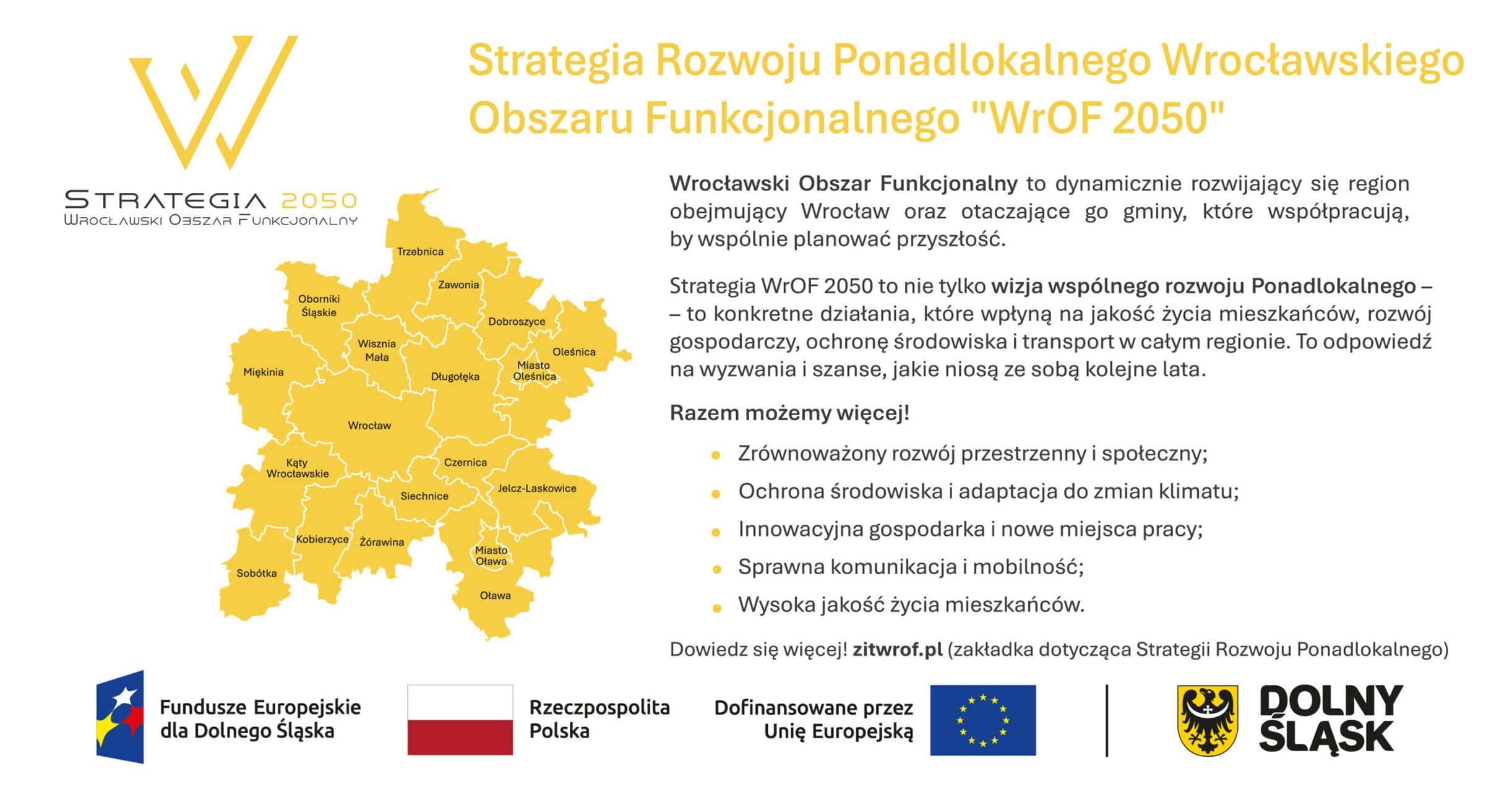 Konsultacje społeczne projektu Strategii Rozwoju Ponadlokalnego Wrocławskiego Obszaru Funkcjonalnego „WrOF 2050”