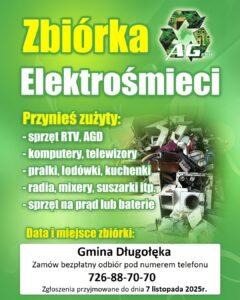 Zbiórka elektrośmieci w Gminie Długołęka – zgłoszenia do 7 listopada 2025 r.