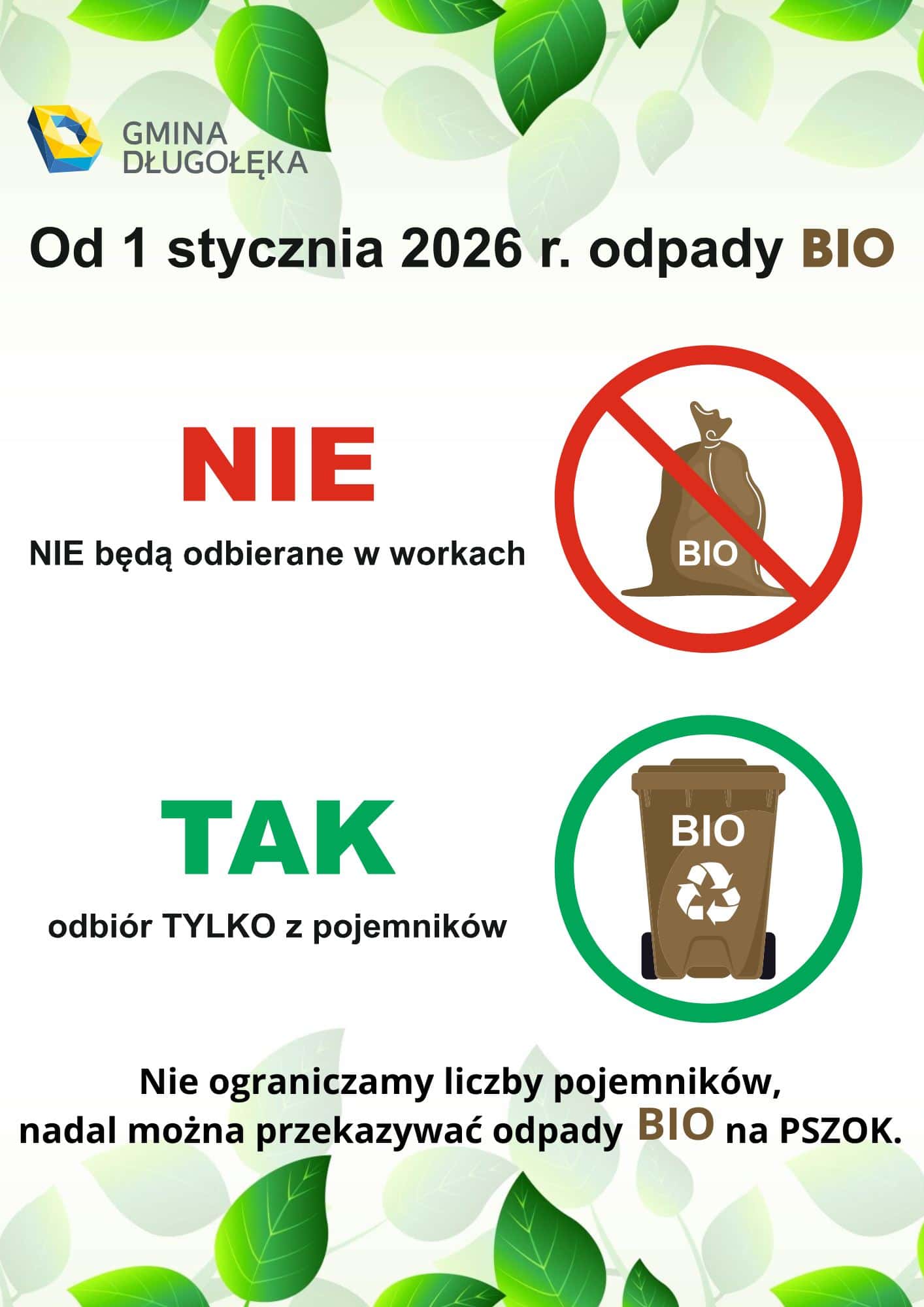 Informacje na temat odbioru bioodpadów w 2026 roku