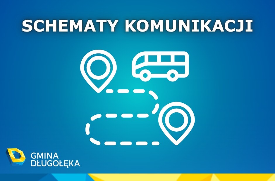 Schematy komunikacji
