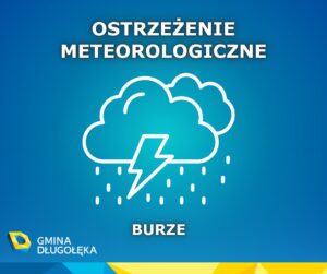 Uwaga na burze, intensywne opady deszczu i silny wiatr – zalecenia dla mieszkańców