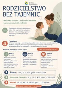 Rodzicielstwo bez tajemnic – warsztaty rozwoju i wspierania zasobów wychowawczych dla rodziców.