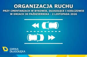 organizacja ruchu wszystkich swietych grafika na strone Organizacja ruchu w rejonie cmentarzy w okresie Uroczystości Wszystkich Świętych